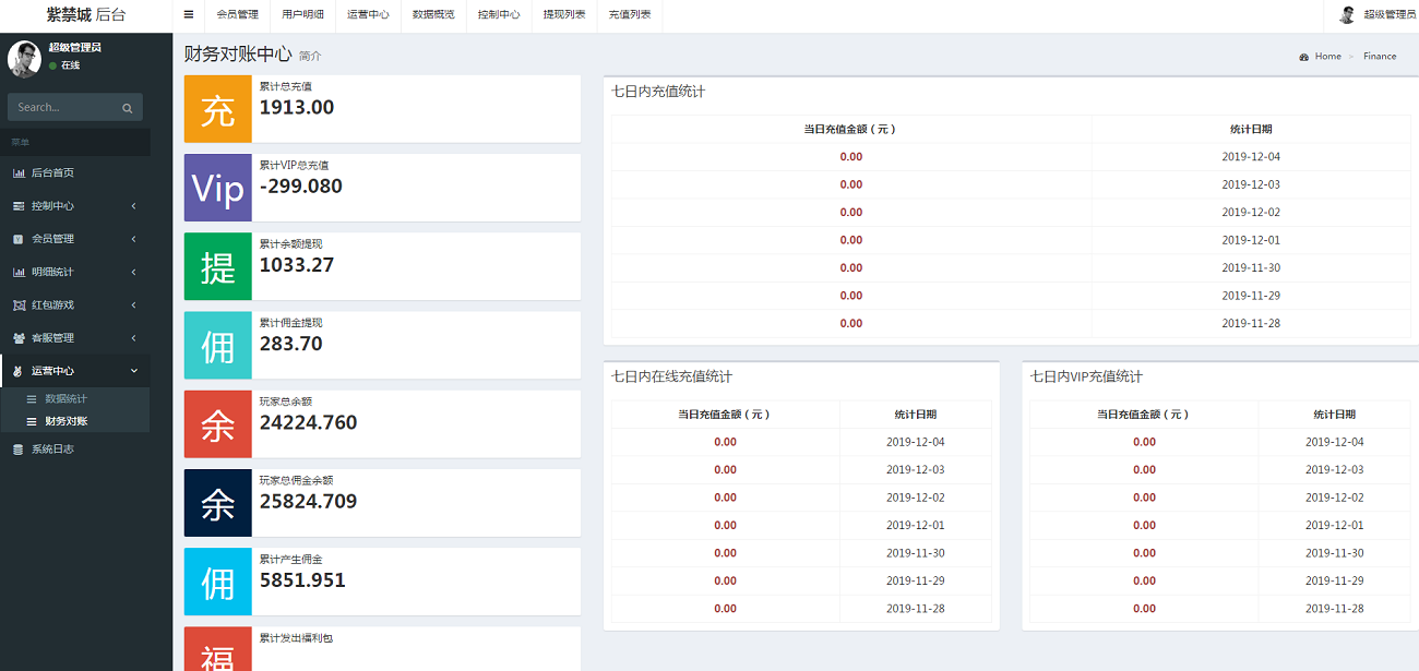 正版大富豪红包扫雷v2.4/网站源码服务器打包/带视频教程版本