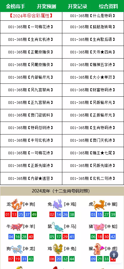 澳门六合彩/心水论坛源码/六合彩马报网站/香港六合资料图库源码/49图库开奖网源码