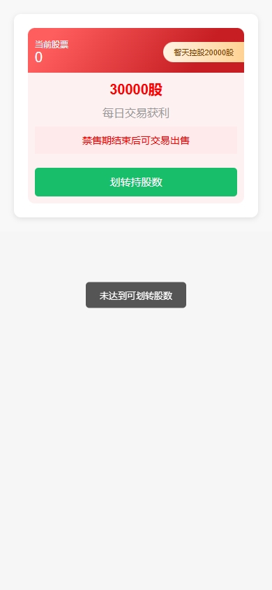 新版/股权投资分红/投资理财/签到/三级分销/前端uniapp/后台VUE